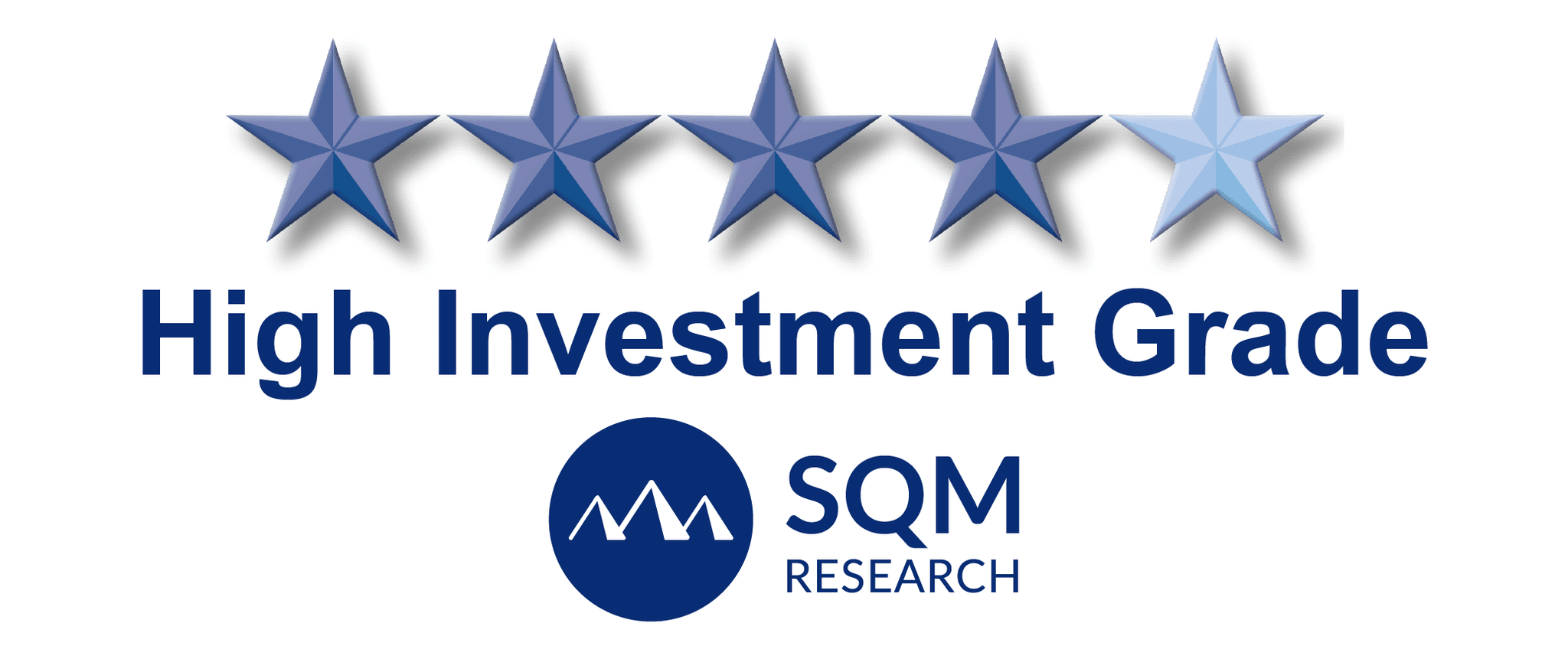 SQM Research